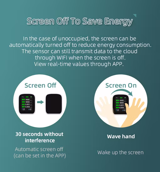 Monitor interior digital portátil Mini detector de medidor de CO2 para monitoreo de aire