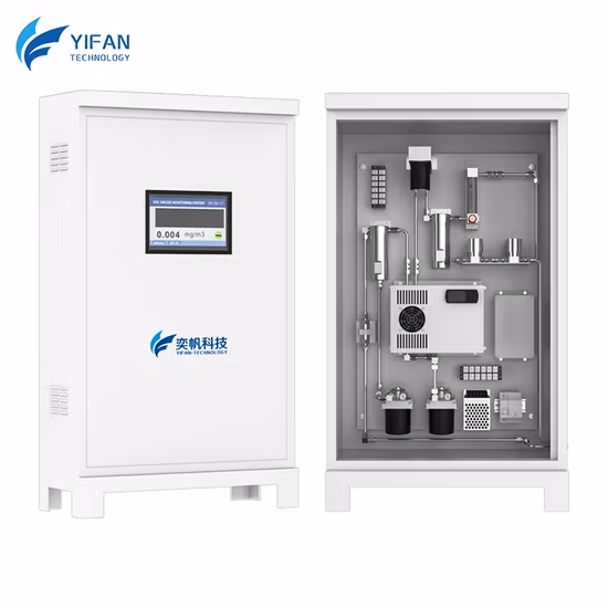 Monitor de dióxido de carbono de escritorio, Detector de CO2 con registrador de datos, pantalla LCD, temperatura y humedad, tarjeta SD, Sensor de Gas